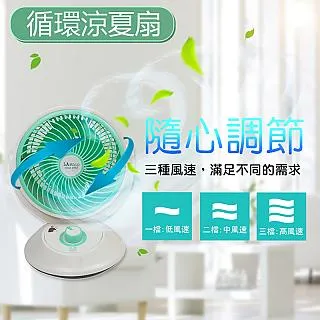 LAPOLO藍普諾 9吋廣角空氣循環扇(超值二入組) LA-3512 歷史價格詳細信息