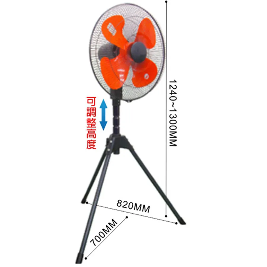 中央牌－18吋工業用手推用扇 歷史價格詳細信息
