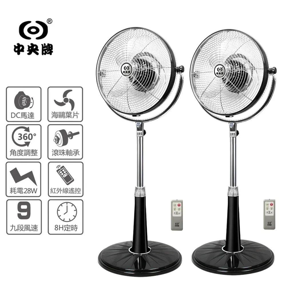 中央牌 14吋DC節能內旋式遙控循環立扇(絢麗白)-KDS-141SR-W 歷史價格詳細信息