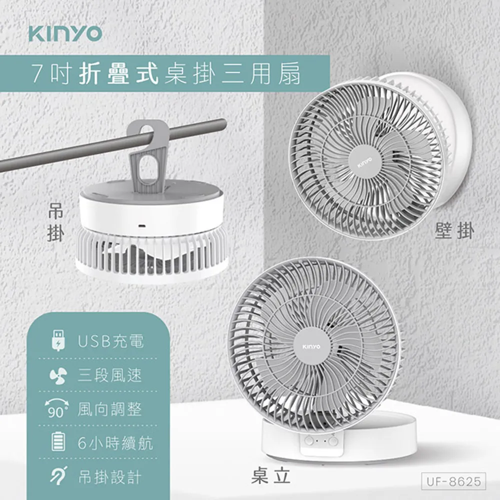 KINYO USB充電式三頭變焦頭燈LED716 歷史價格詳細信息