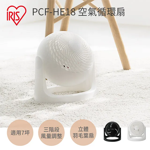 【IRIS】空氣循環扇(白) PCF-HD18 適用7坪 電風扇 左右擺頭 靜音節電 清洗方便 公司貨 歷史價格詳細信息