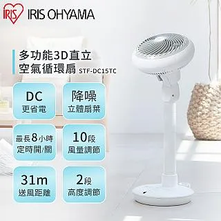 【IRIS】 STF-DC15T直立式3D循環扇 歷史價格詳細信息