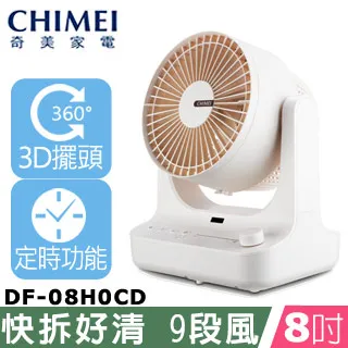 CHIMEI 奇美8吋遙控旋風壁扇 DF-08A0WD 歷史價格詳細信息