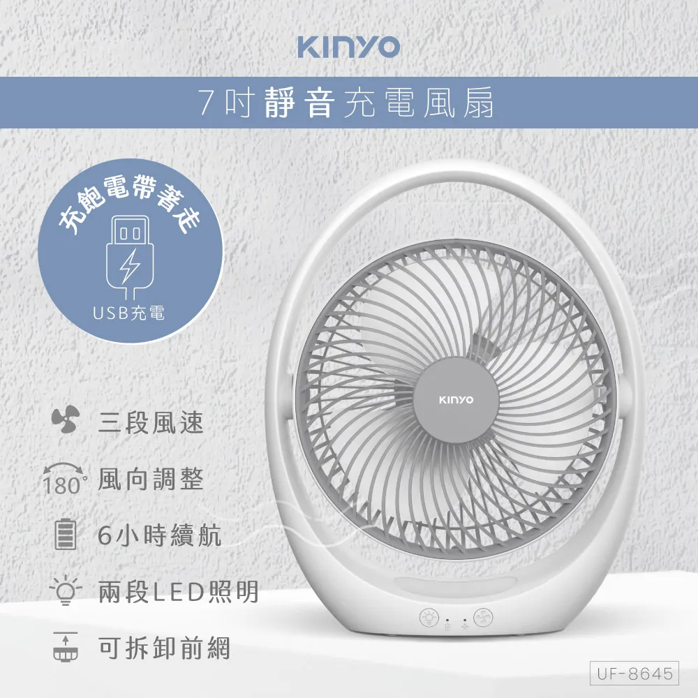 7吋露營風扇 風扇+掛燈+掛扇 多功能露營風扇燈 USB充電風扇 露營風扇 吊扇 電扇 風扇燈 歷史價格詳細信息