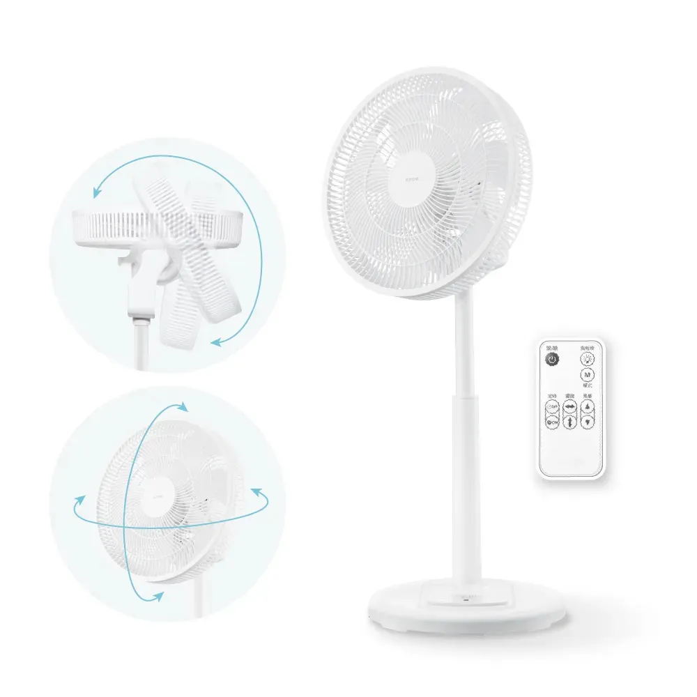 【KINYO】3D遙控二合一循環立扇|靜音DC扇|14吋立扇 DCF-1420 歷史價格詳細信息