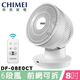 CHIMEI 奇美8吋遙控旋風壁扇 DF-08A0WD 歷史價格詳細信息