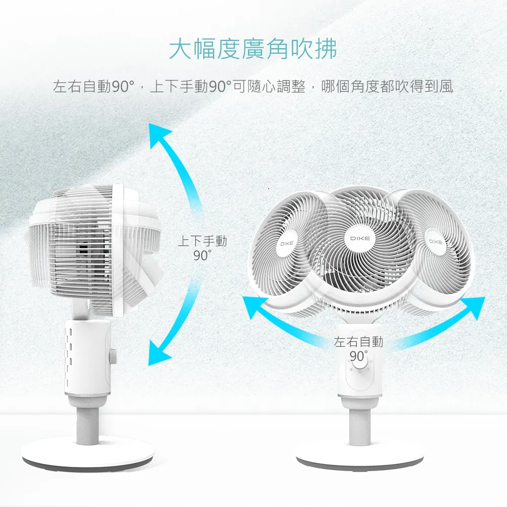 DIKE HLE700WT 多功能移動式瞬涼水冷氣 歷史價格詳細信息