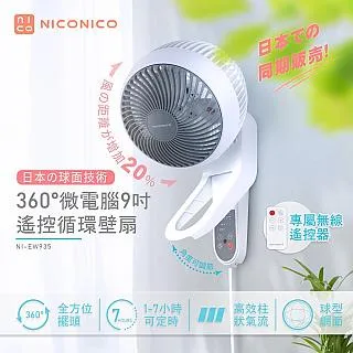 【NICONICO】360度微電腦9吋遙控循環壁扇 電風扇NI-EW935 歷史價格詳細信息
