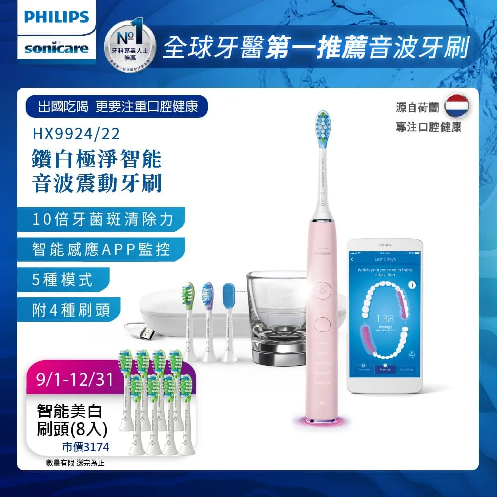 【PHILIPS 飛利浦】Sonicare DiamondClean Smart 鑽石靚白智能音波震動牙刷HX9924雙入組(白+粉) 歷史價格詳細信息