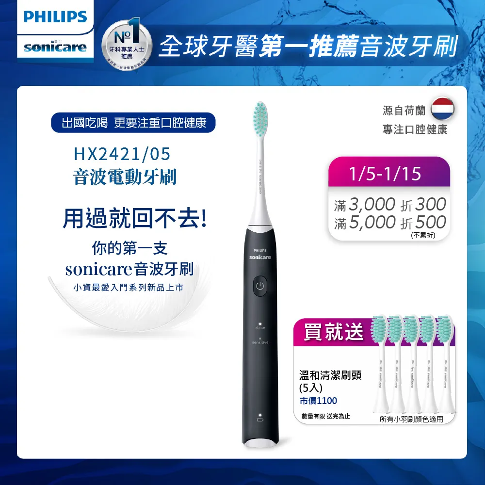 PHILIPS 飛利浦輕巧型UVC車用除菌清淨機S3601黑+原廠SNF60濾網x1 合購組 歷史價格詳細信息