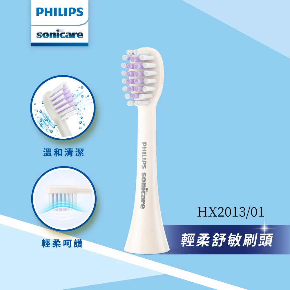 用Philips飛利浦舒眠抗敏空氣清淨機AC1213 AC1212濾網HEPA+活性碳濾心 歷史價格詳細信息