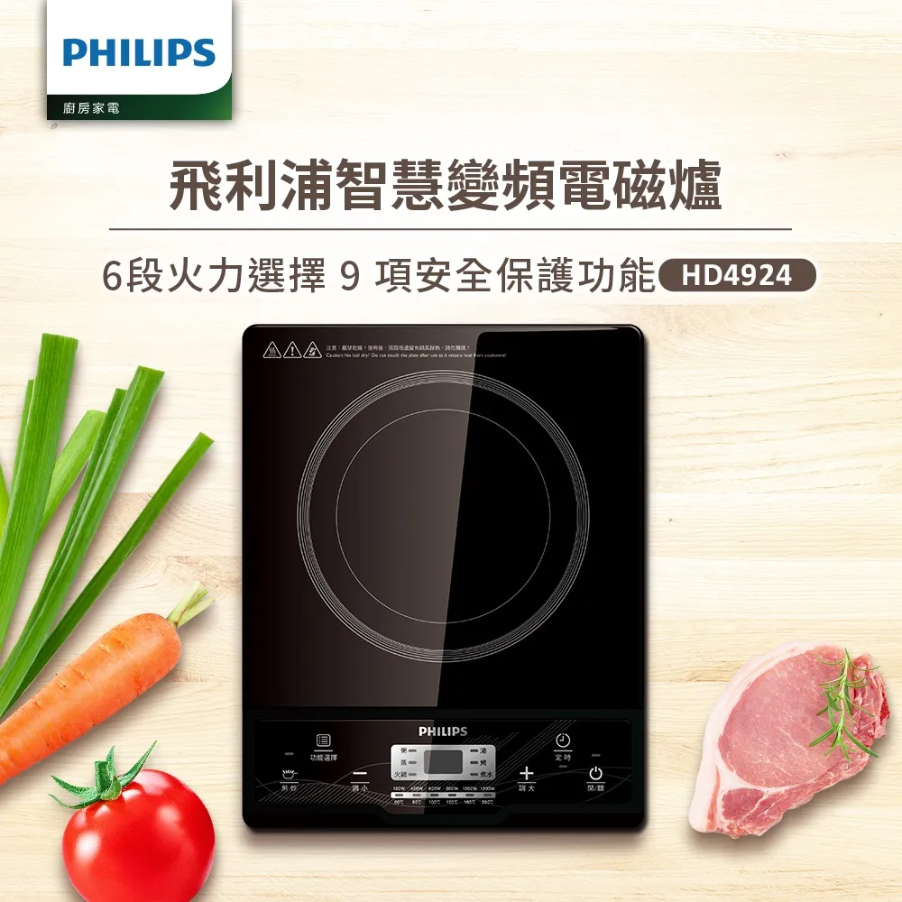 飛利浦 PHILIPS 智慧掃地機器人專用配件(濾網側刷組) FC8007 歷史價格詳細信息