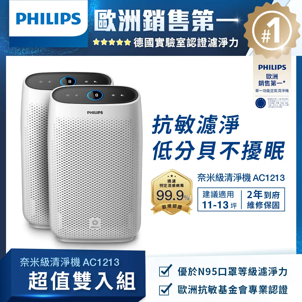 PHILIPS飛利浦舒眠抗敏空氣清淨機AC1213(適用13坪) 歷史價格詳細信息