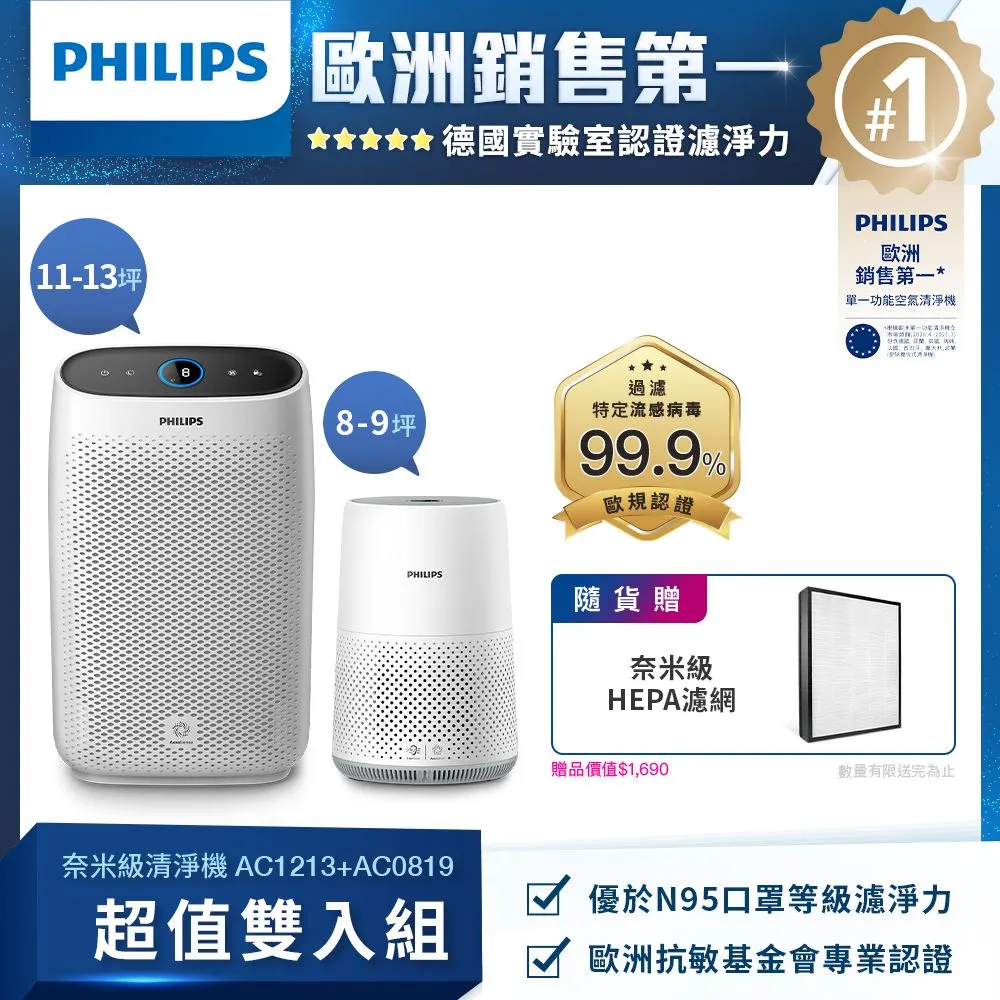 【飛利浦 PHILIPS】奈米級抗敏空氣清淨機 (AC3858/86) 歷史價格詳細信息