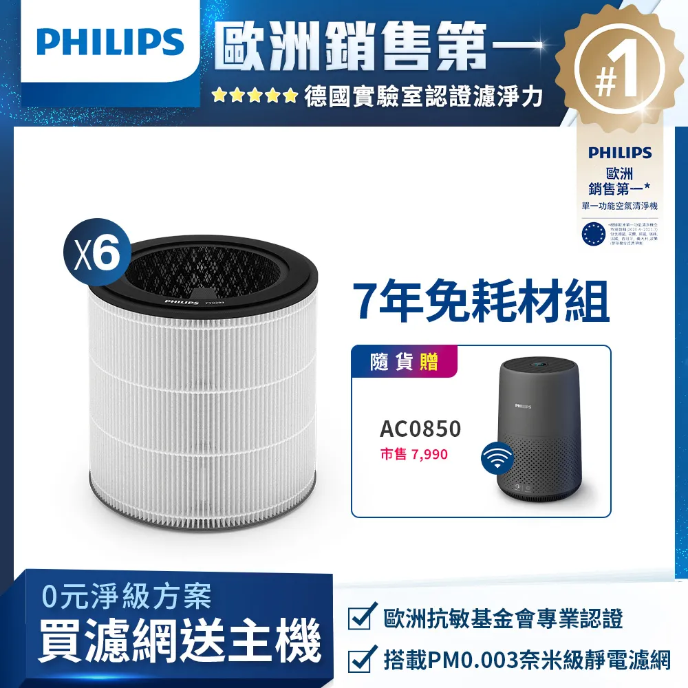 【飛利浦 PHILIPS】複合多效淨化濾網 (AC4138/00) 歷史價格詳細信息