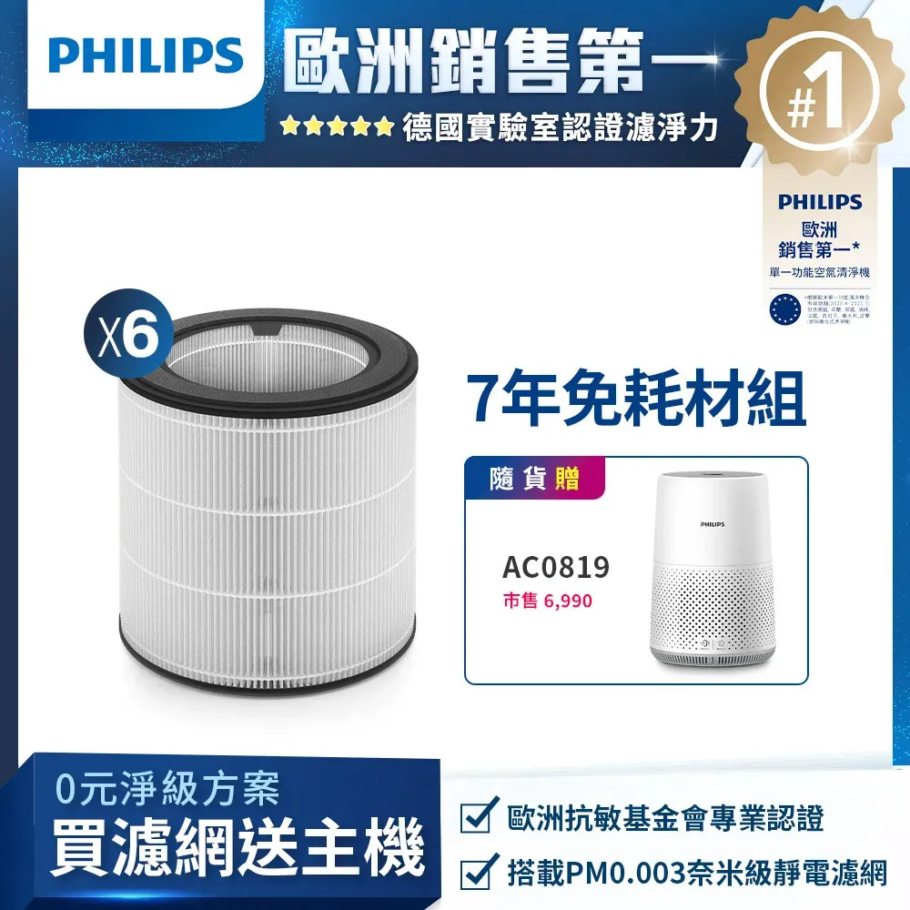 【飛利浦 PHILIPS】複合多效淨化濾網 (AC4138/00) 歷史價格詳細信息
