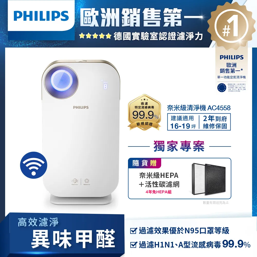 【飛利浦 PHILIPS】奈米級空氣清淨機 AC2936 登錄買大送小方案 歷史價格詳細信息