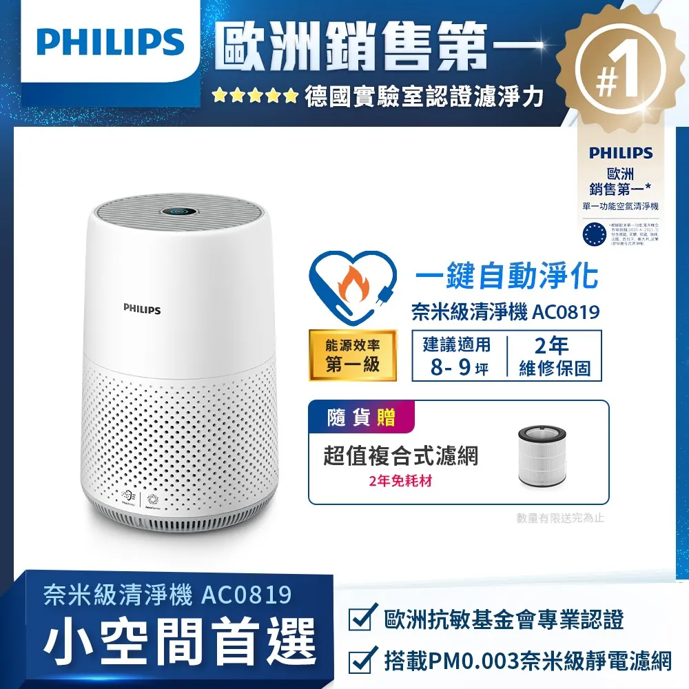 【飛利浦 PHILIPS】奈米級空氣清淨機 AC2936 登錄買大送小方案 歷史價格詳細信息