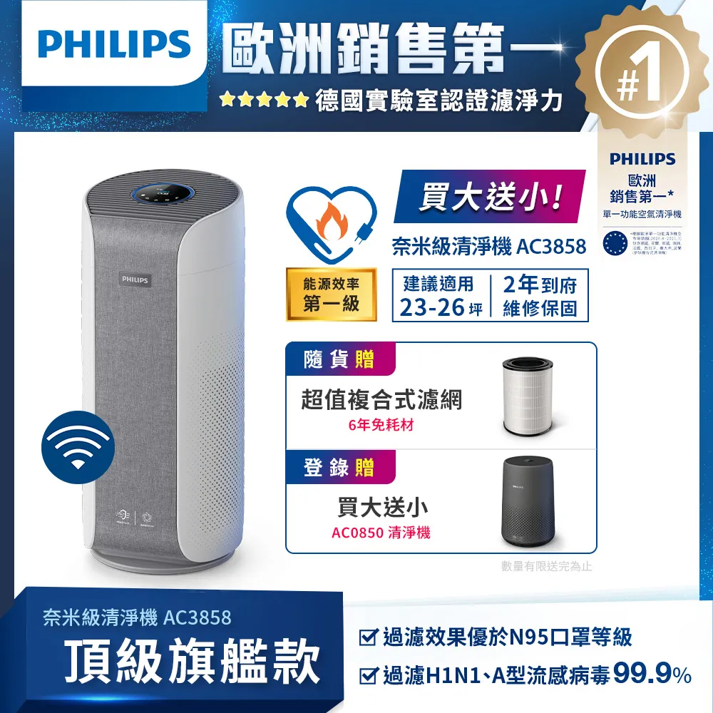 【飛利浦 PHILIPS】奈米級空氣清淨機 AC2936 登錄買大送小方案 歷史價格詳細信息