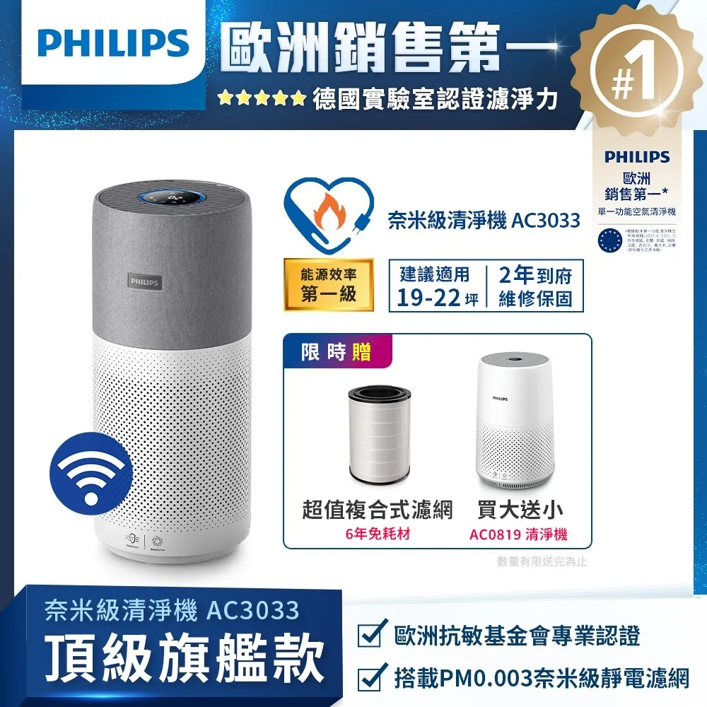【Philips 飛利浦】升級版-奈米級空氣清淨機-360度高效過濾★(AC3033) 歷史價格詳細信息