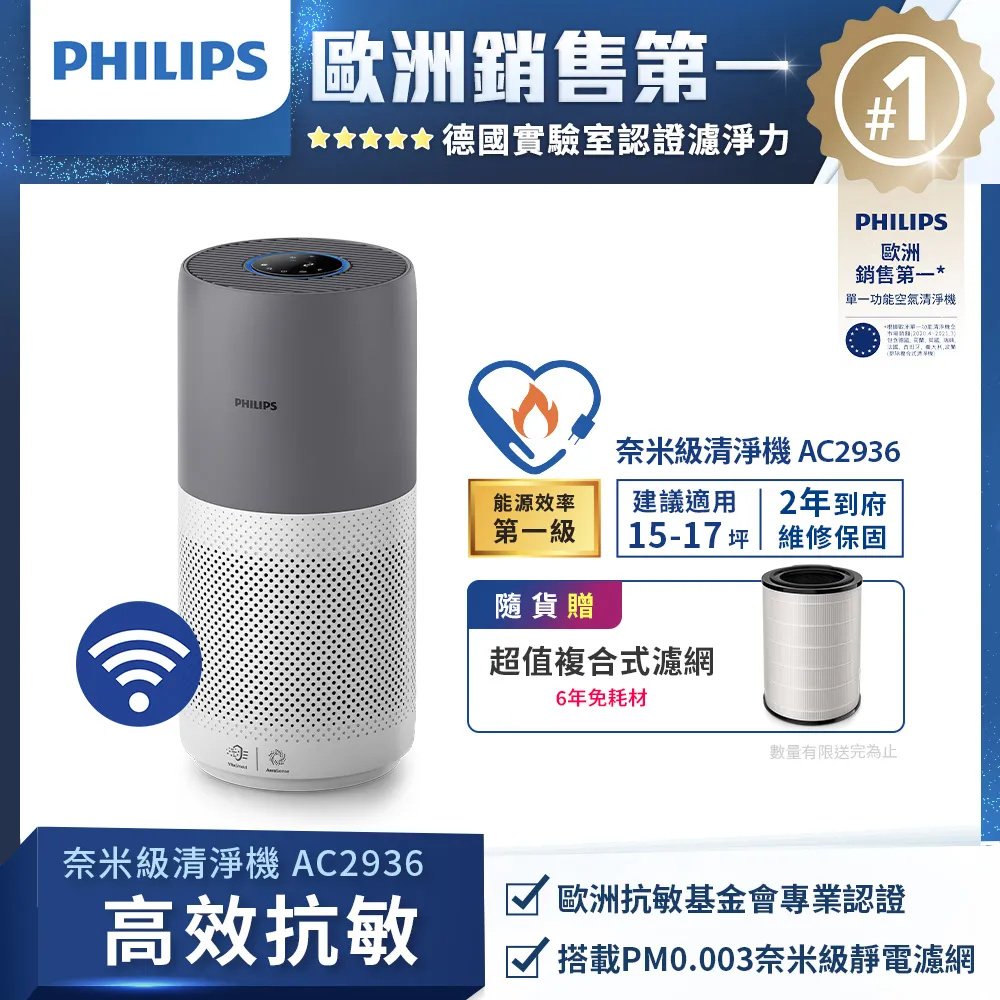 【飛利浦 PHILIPS】奈米級空氣清淨機 AC2936 登錄買大送小方案 歷史價格詳細信息