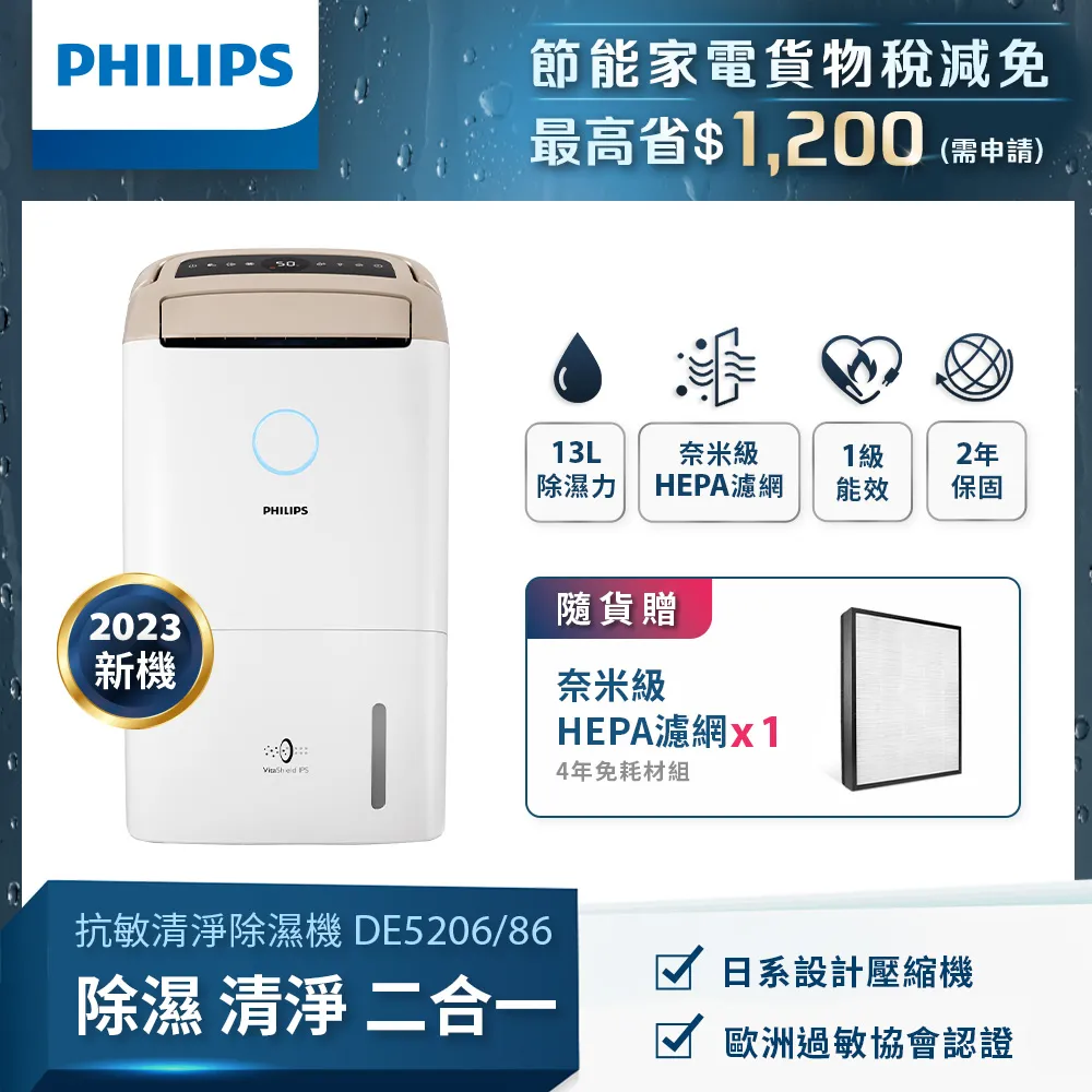 【Philips飛利浦】13公升一級能效清淨除濕機(DE5205/81) 歷史價格詳細信息