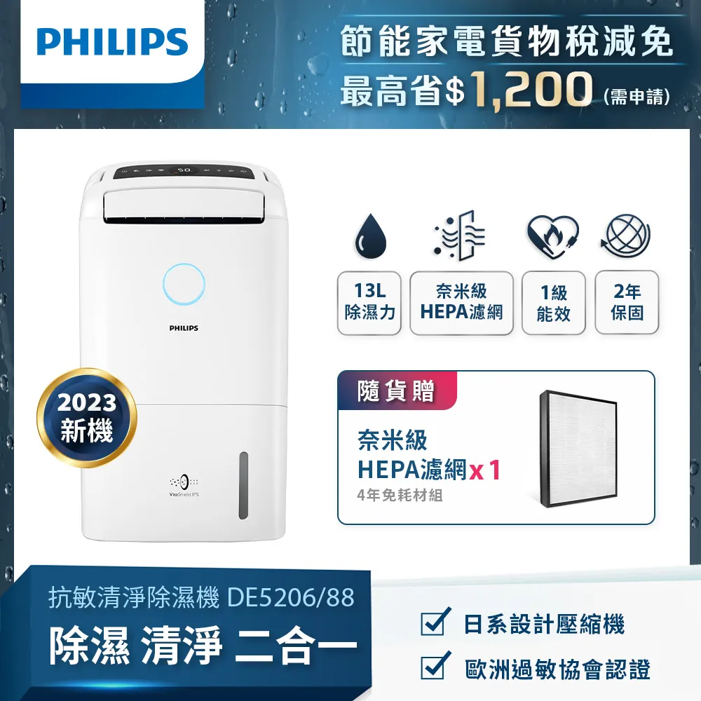 【Philips飛利浦】13公升一級能效清淨除濕機(DE5205/81) 歷史價格詳細信息