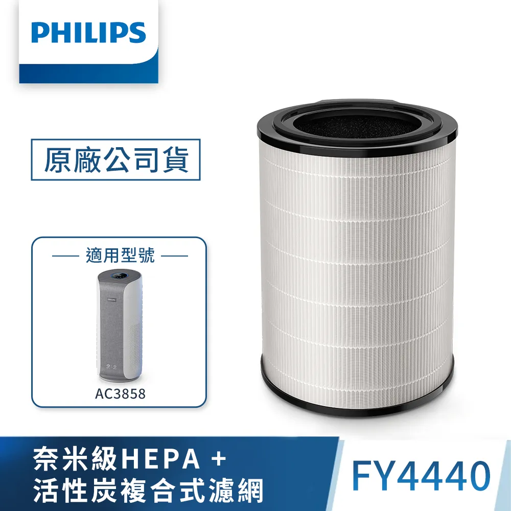 PHILIPS飛利浦 奈米級勁護HEPA S3型濾網2入FY5185-適用型號:AC5659 歷史價格詳細信息