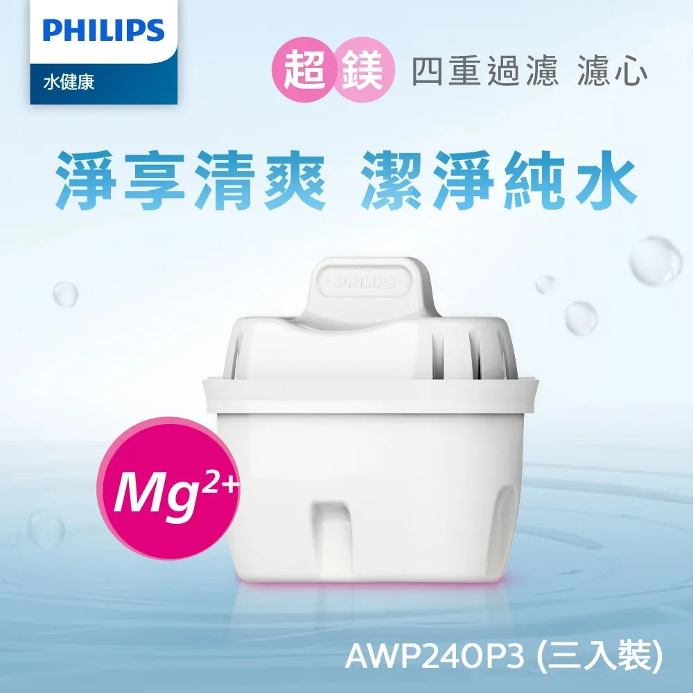 【Philips飛利浦】AWP230 通用超軟水過濾濾芯(三入裝) 歷史價格詳細信息