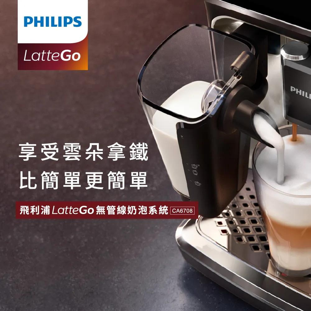 【飛利浦 PHILIPS】LatteGo專用奶泡器(CA6708/10) 歷史價格詳細信息