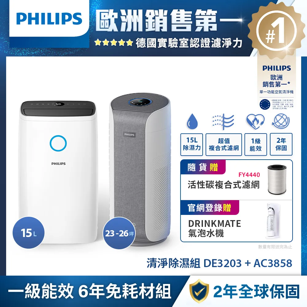 【飛利浦 PHILIPS】奈米級空氣清淨機 AC2936 登錄買大送小方案 歷史價格詳細信息