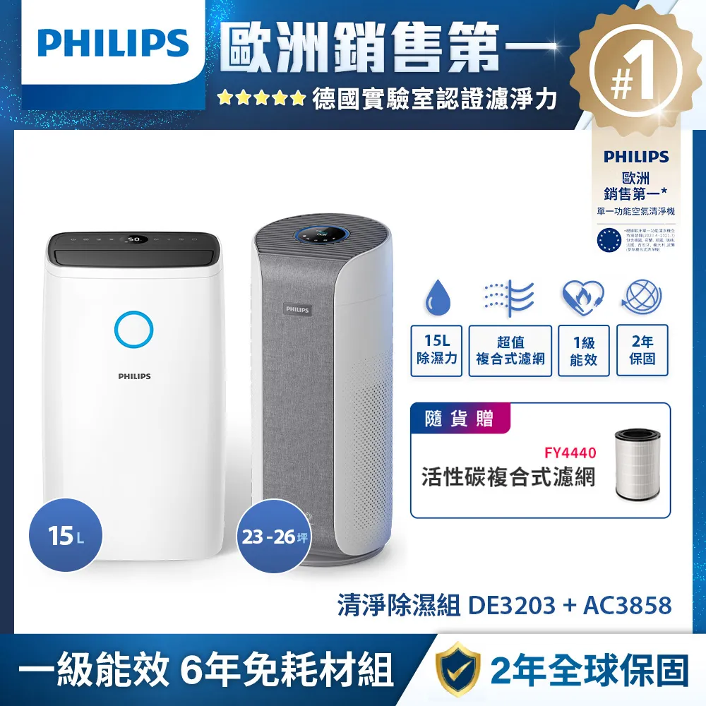 【飛利浦 PHILIPS】奈米級空氣清淨機 AC2936 登錄買大送小方案 歷史價格詳細信息