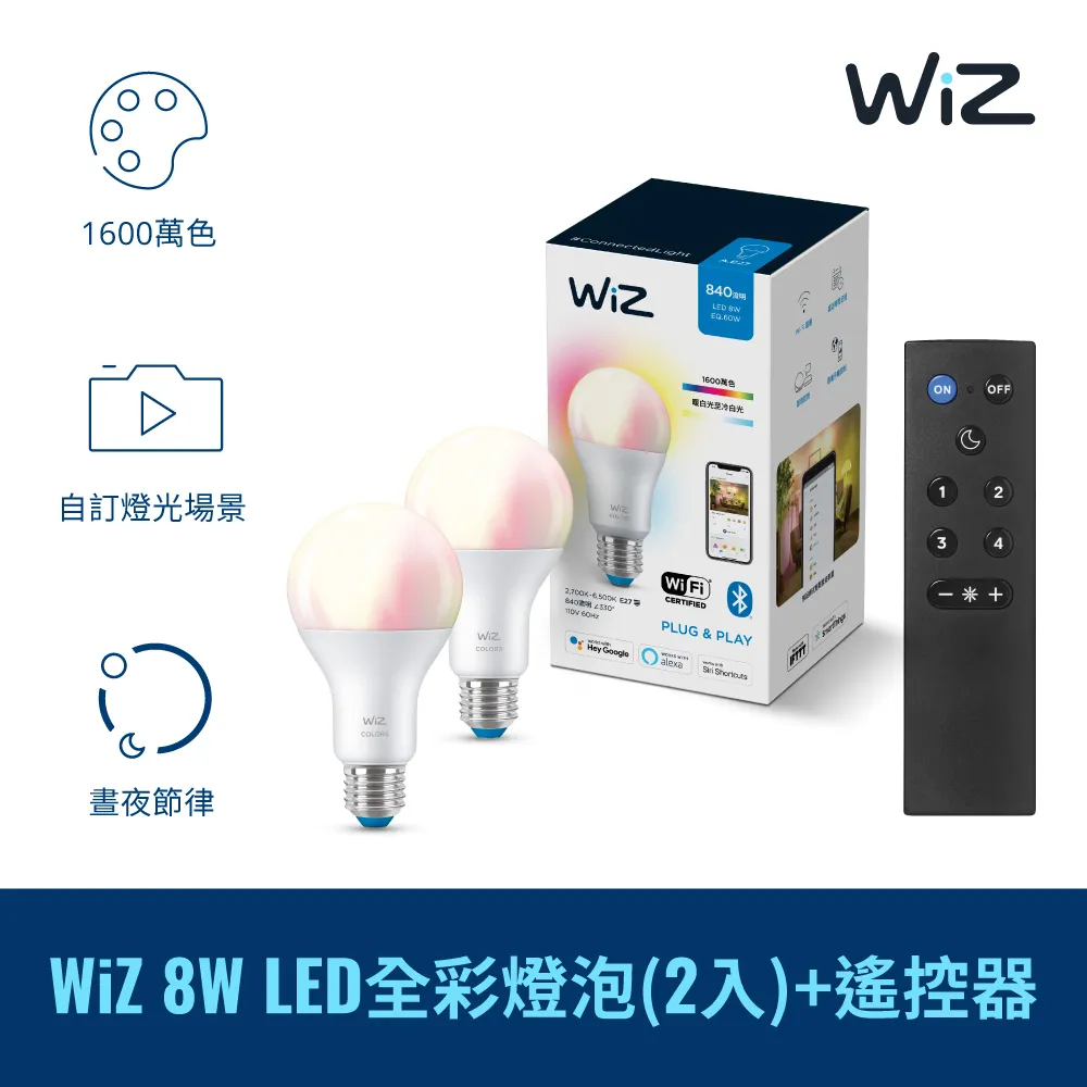 Philips 飛利浦 WiZ 全彩燈泡 3入(PW04N) 歷史價格詳細信息