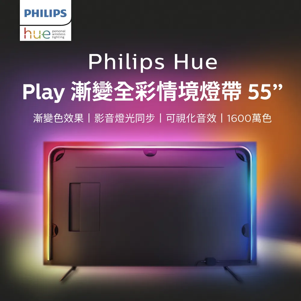 Philips 飛利浦 Hue 智慧照明 Hue Play雙入組+橋接器 多媒體組(PH010/PH012) 歷史價格詳細信息