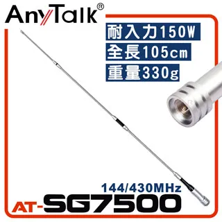 【AnyTalk】AT-SG7000 無線電對講機天線 歷史價格詳細信息