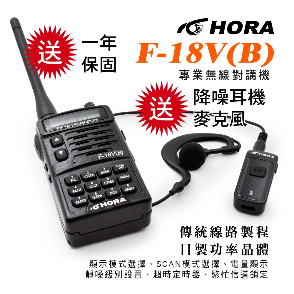 【HORA】降噪耳機麥克風(雙向降噪) 歷史價格詳細信息