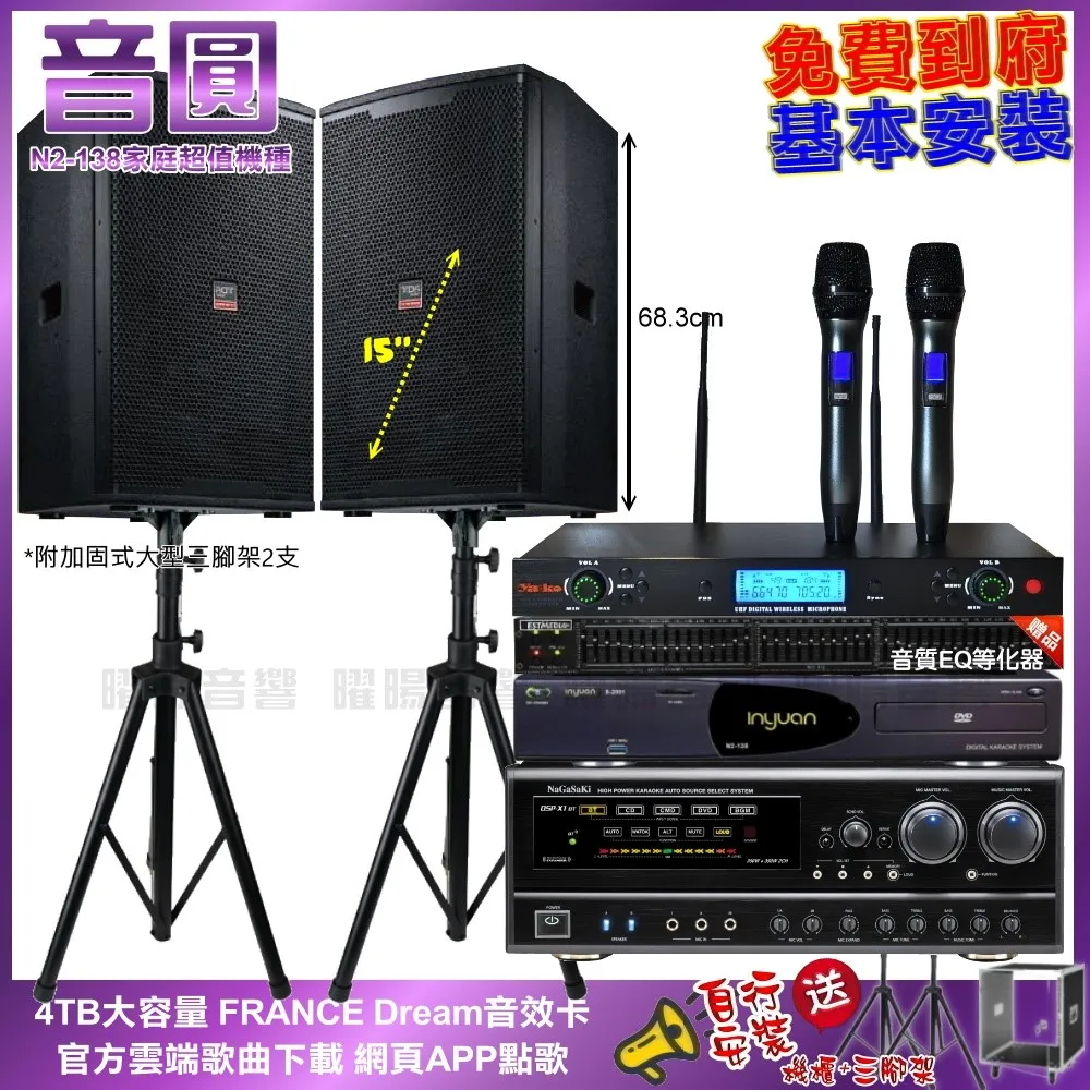 【NaGaSaKi】DSP A-1 II 數位迴音卡拉OK綜合擴大機 全新公司貨 歷史價格詳細信息