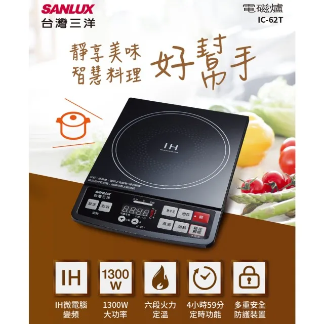 台灣三洋Sanlux微電腦電磁爐 IC-62T 】 歷史價格詳細信息