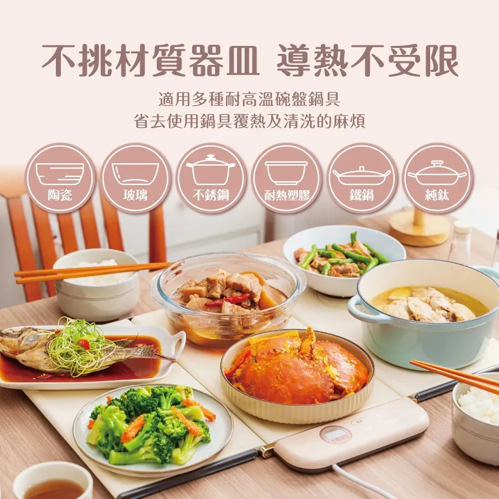 imami暖食樂智能折疊暖菜板 飯菜速熱大面積加熱保溫板 飯菜恆溫墊 家用熱菜板 保溫墊(聖誕交換禮物) 歷史價格詳細信息