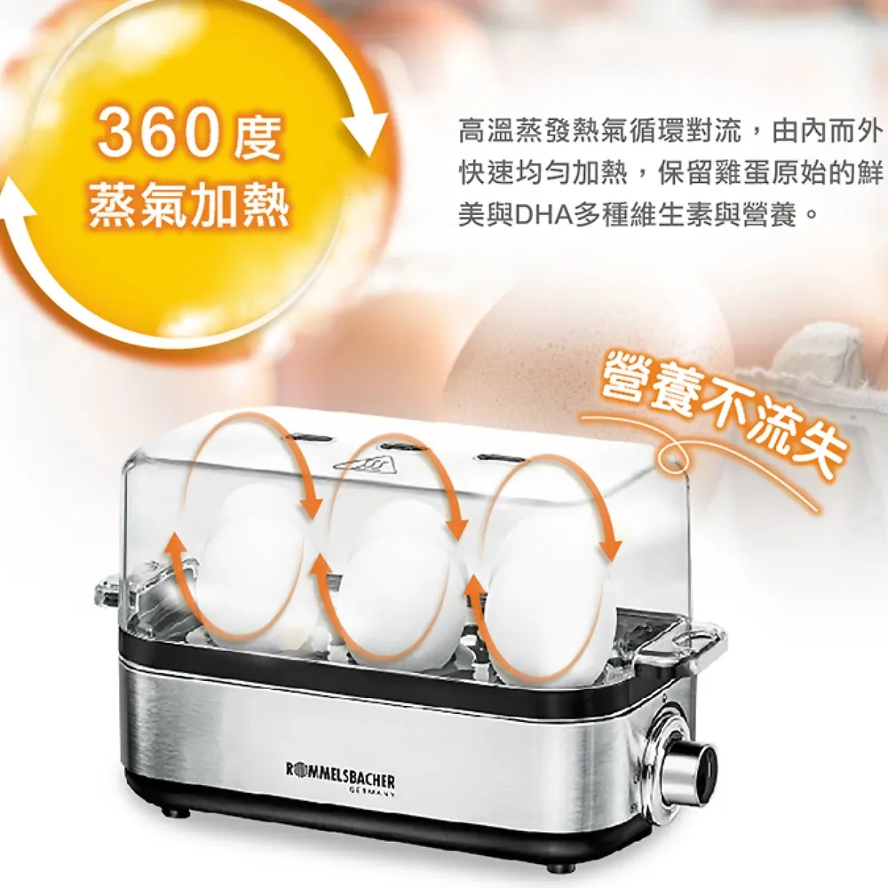 【ROMMELSBACHE 諾曼百赫】多功能煮蛋器 ER-600 ER600 ER 600可煮6顆蛋 歷史價格詳細信息