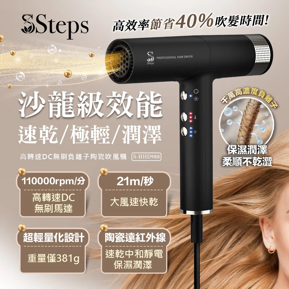 3Steps玩美完美機-旋磁奈米石墨烯提顏美顏儀 歷史價格詳細信息
