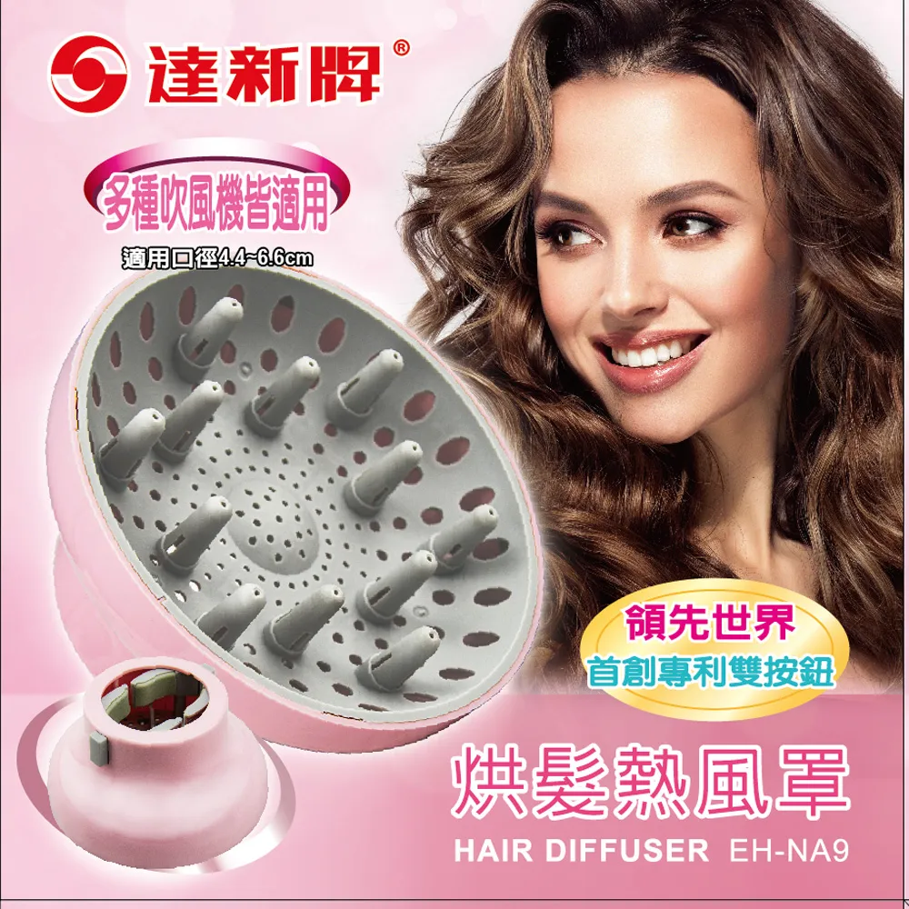 達新牌 熱風槍 NEG-2 去除舊壁紙、塑膠地磚、油漆，貼紙 歷史價格詳細信息