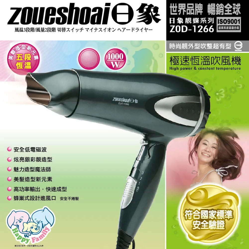 日象三段恆溫吹風機  ZOD-1466 (紅) 歷史價格詳細信息