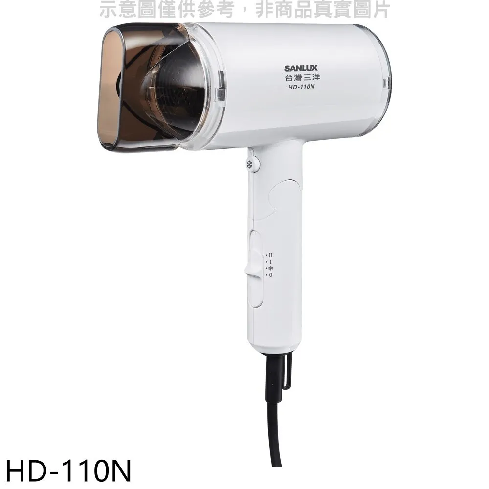 SANLUX台灣三洋 負離子清淨機專用濾網(適用ABC-M6) CAFT-M6HC 歷史價格詳細信息