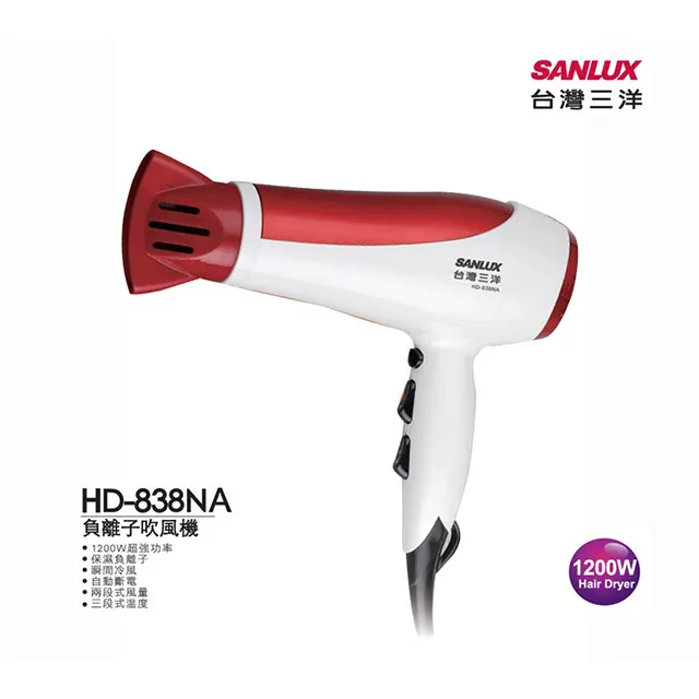 SANLUX台灣三洋 負離子清淨機專用濾網(適用ABC-M6) CAFT-M6HC 歷史價格詳細信息