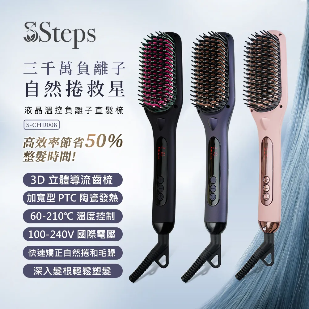 3Steps玩美完美機-旋磁奈米石墨烯提顏美顏儀 歷史價格詳細信息