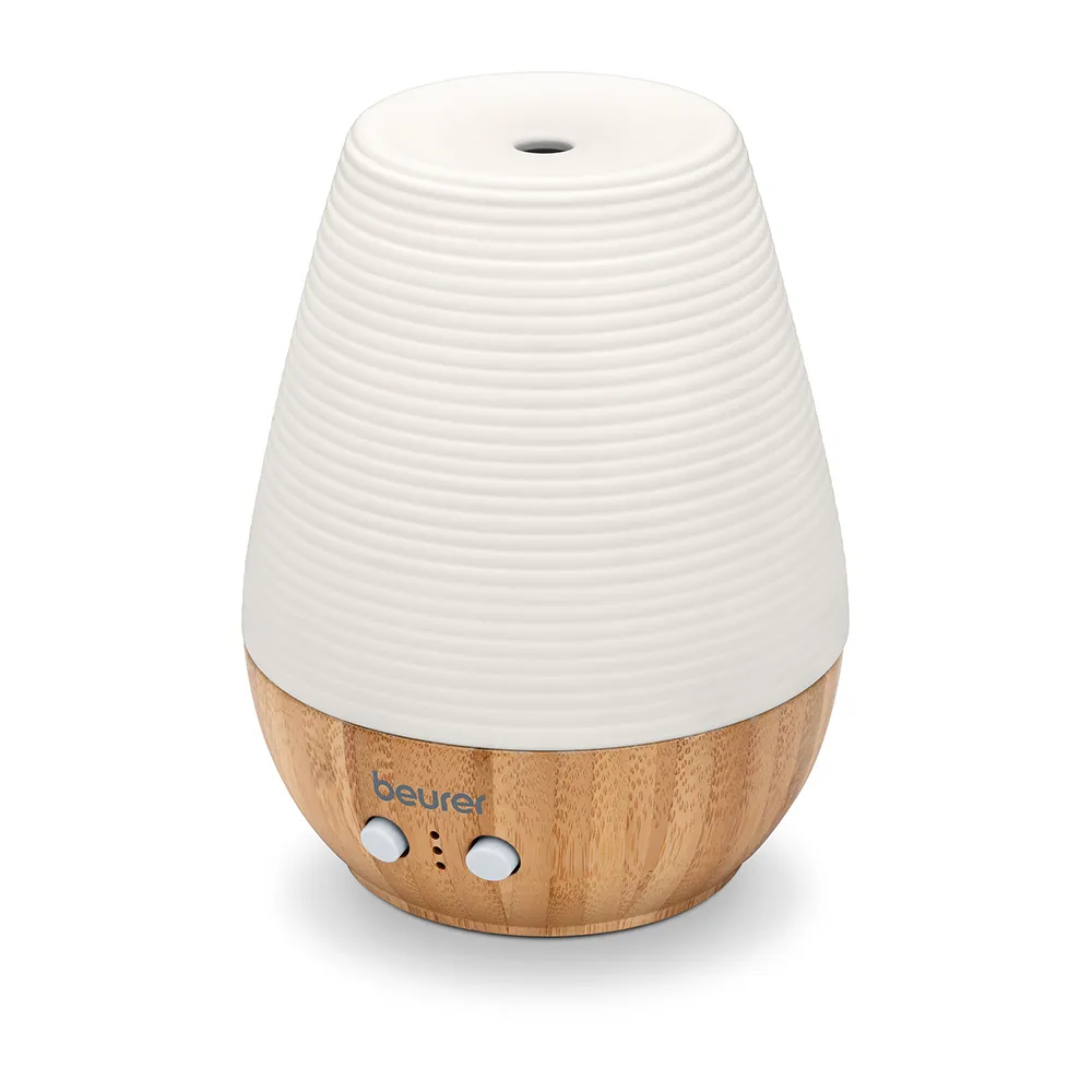 德國博依   芳療水氧機   LA 35 歷史價格詳細信息