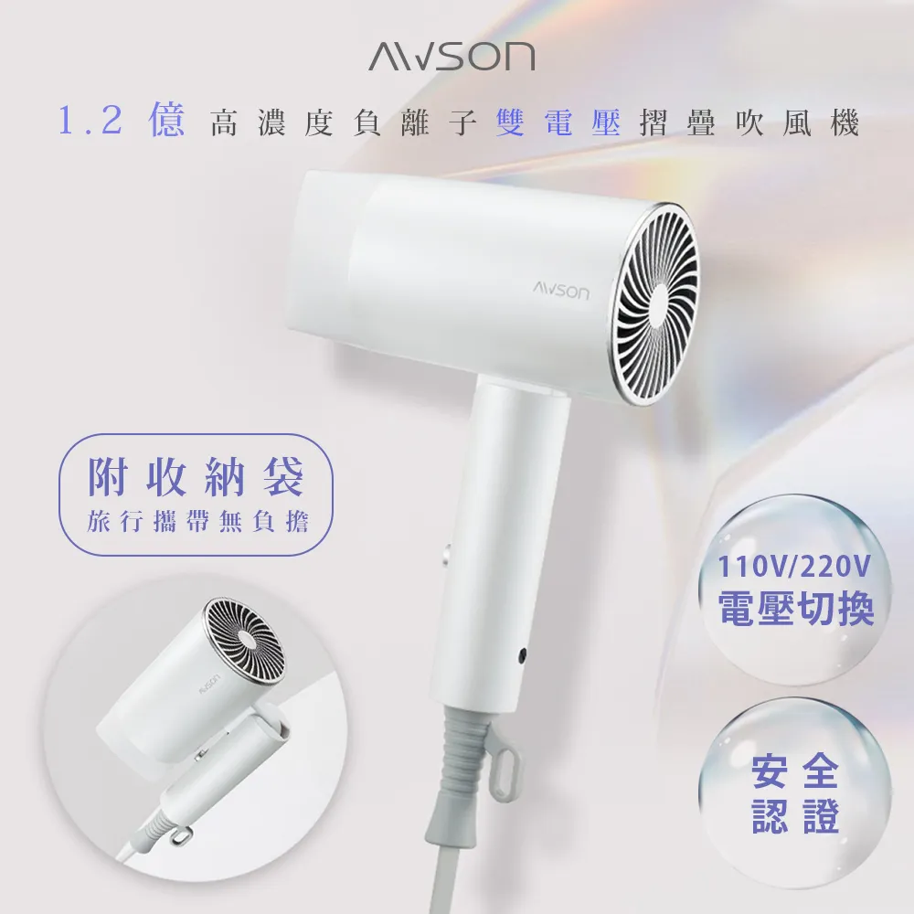 772.雙圓生技 薑黃王 歷史價格詳細信息