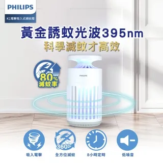【Philips 飛利浦】66275 K1 電擊吸入式捕蚊燈 歷史價格詳細信息