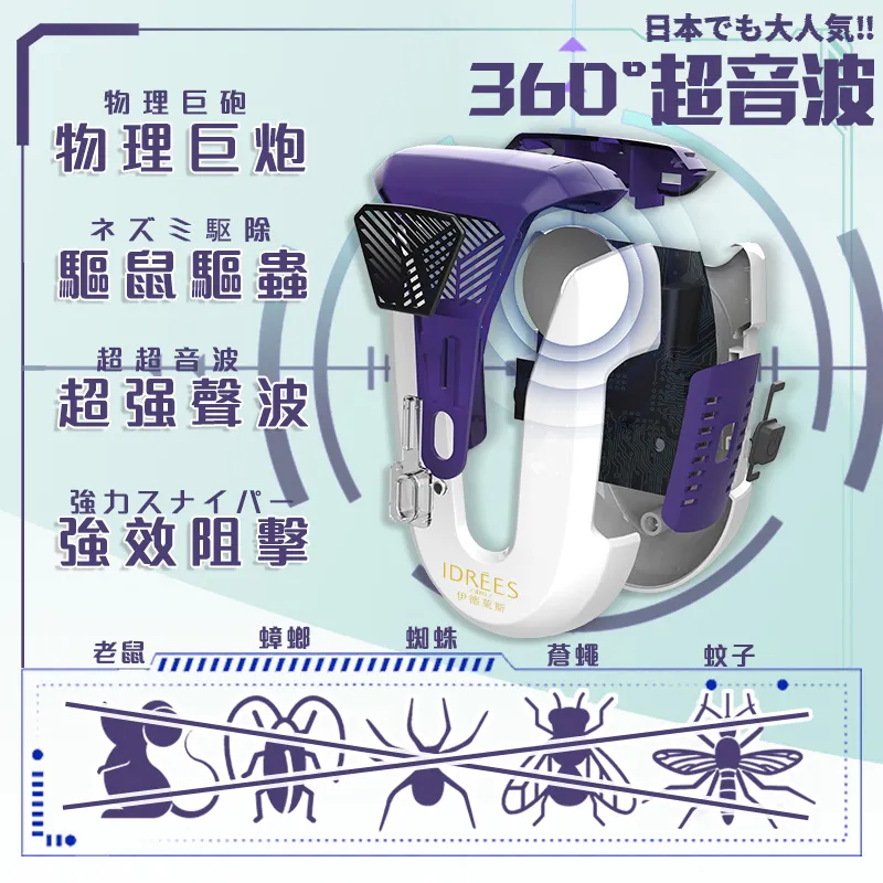 蟑螂老爹 Papa Roach｜Metamorphosis【片況佳，有封面歌詞】 歷史價格詳細信息